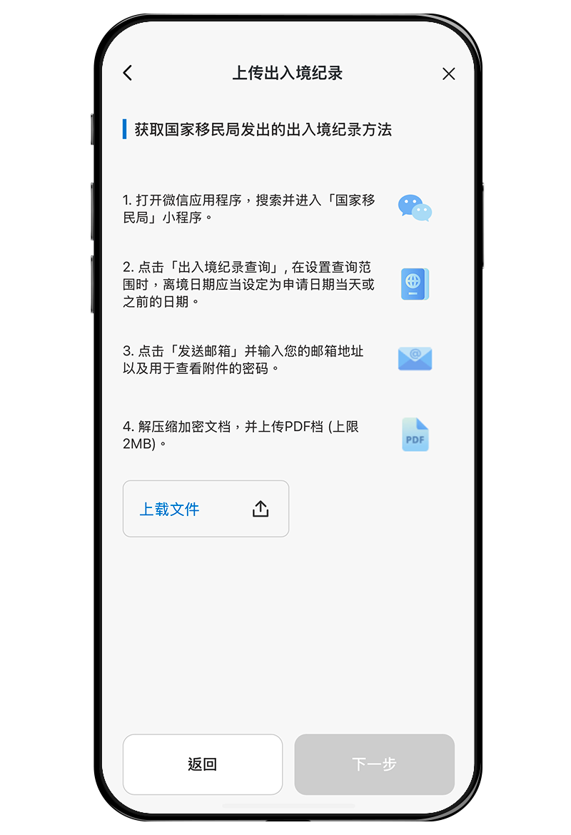 官方示范图 · 请使用本人资料，勿照抄示例